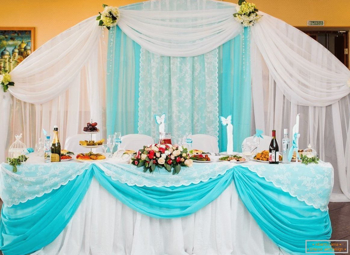 Turkusowy kolor w dekoracji sali weselnej