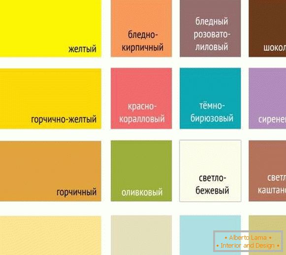 Połączenie kolorów we wnętrzu 2017 r. - stół