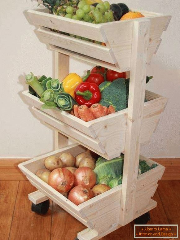 Kółka do przechowywania warzyw w kuchni