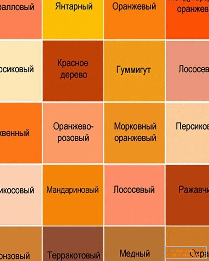 Tabela odcieni koloru pomarańczowego