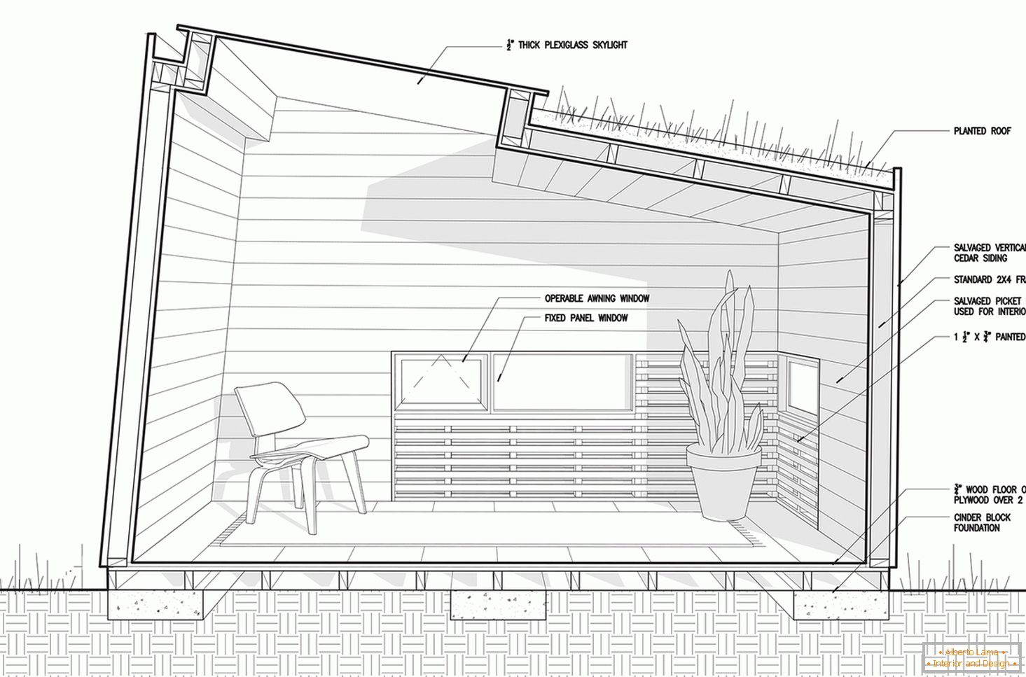 Układ wnętrza małego domu - zdjęcie 2