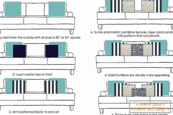 Jak umieścić poduszki na kanapie
