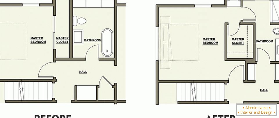 Planowanie oddzielnych i wspólnych łazienek