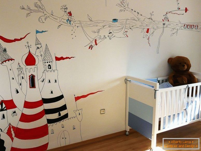 Ściany в интерьере детской