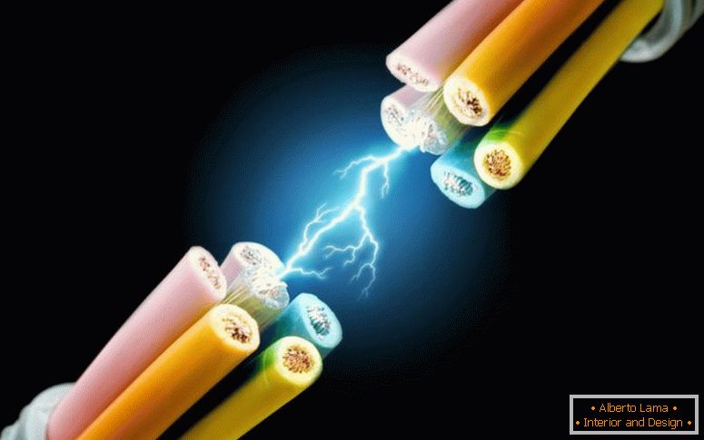 prąd obliczeniowy - prąd elektryczny